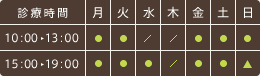 診療時間